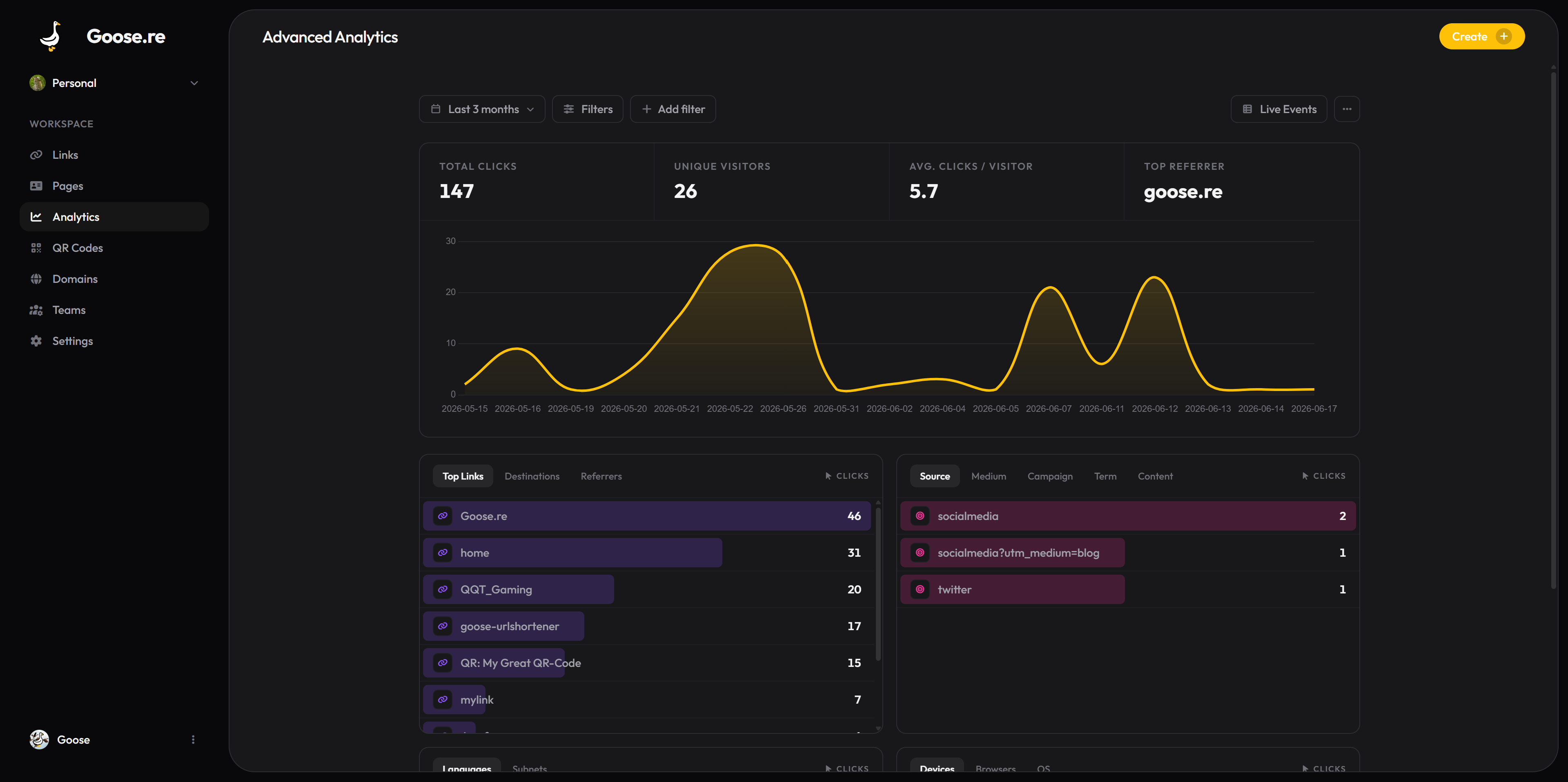 Goose dashboard preview